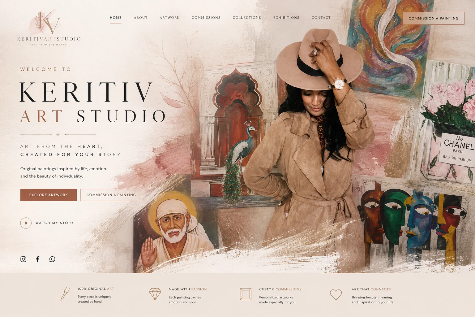 Keritiv Art Studio artist and original artwork collage